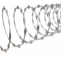 Rollo  Alambre Galvanizado Concertina 10 Metros  Doble Filo 