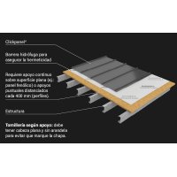 Accesorios Clickpanel ARMCO